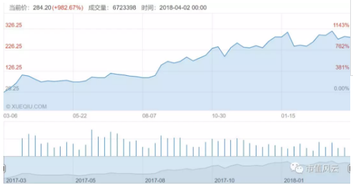 鈷業(yè)全球風云：手抓礦風波后 行業(yè)會以怎樣態(tài)勢增長