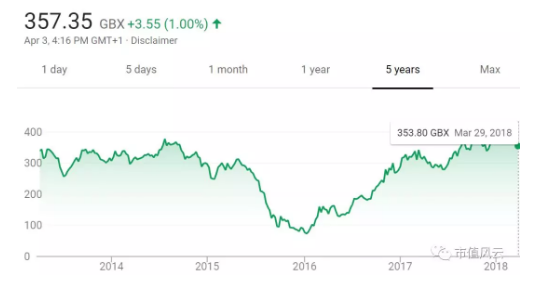 鈷業(yè)全球風云：手抓礦風波后 行業(yè)會以怎樣態(tài)勢增長