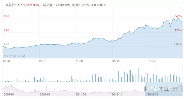 鈷業(yè)全球風云：手抓礦風波后 行業(yè)會以怎樣態(tài)勢增長