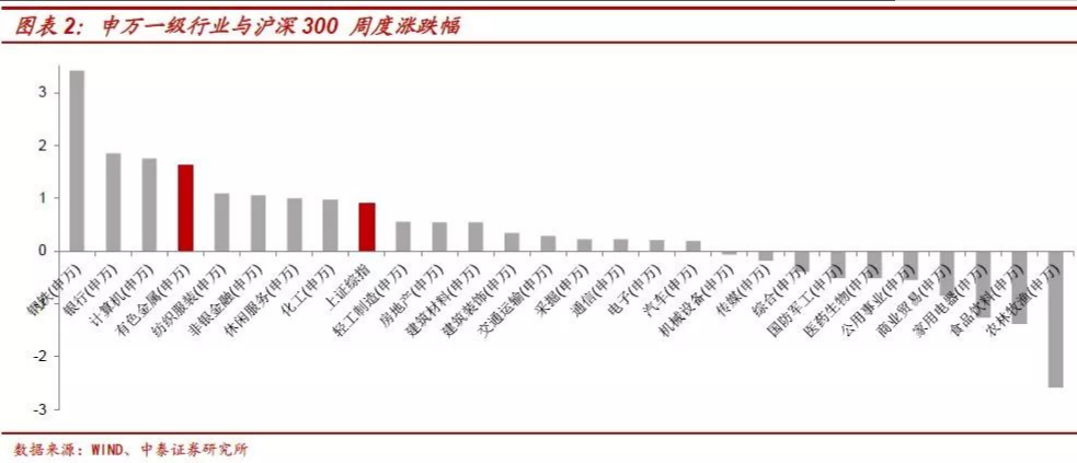 鈷鋰：結構分化 螺旋式上漲