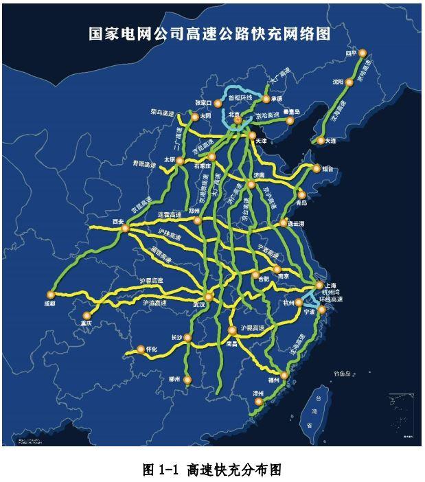 國家電網(wǎng)建成“九縱九橫兩環(huán)” 高速公路快充站 供直流快充服務(wù)