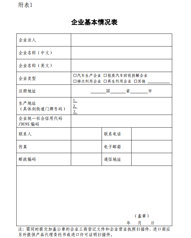 工信部：對新能源車動力蓄電池生產(chǎn)、銷售等全過程進行信息采集