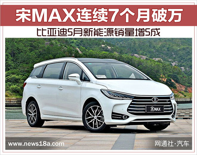 比亞迪5月新能源汽車銷量增5成 達(dá)13388輛