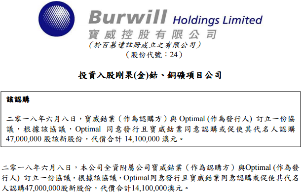 寶威控股擬投1410萬澳元入股剛果鈷銅礦項(xiàng)目公司