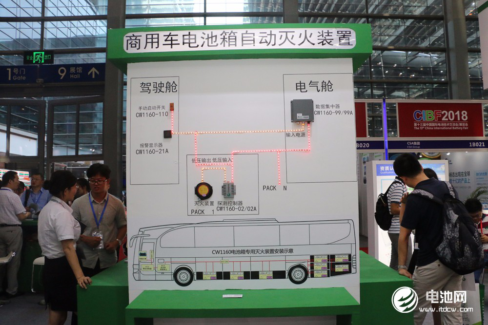 提供電池安全解決方案 創(chuàng)為新能源熱失控探測系統(tǒng)出貨量超10萬套