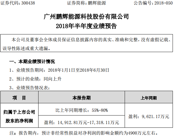 鵬輝能源