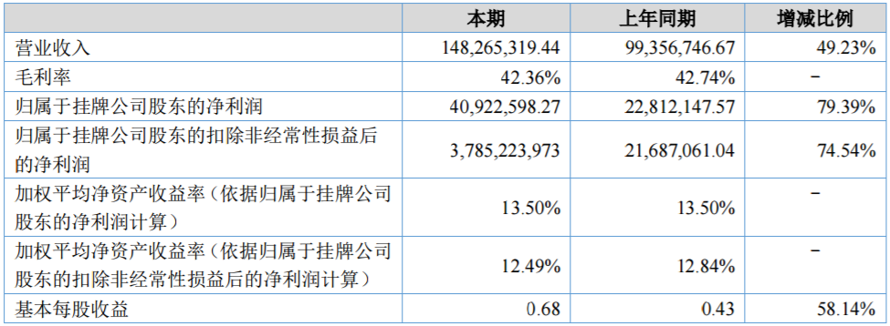 豐江電池