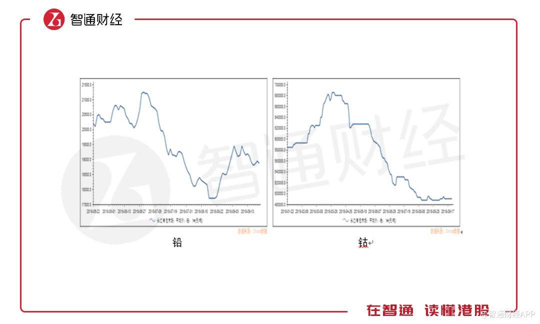 電池板塊絕地反擊 背后的秘密在這里