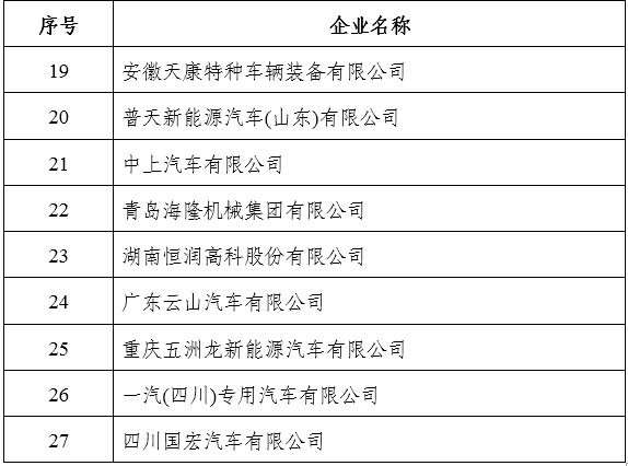 工信部：暫停受理27家企業(yè)新能源汽車新產(chǎn)品申報(bào)