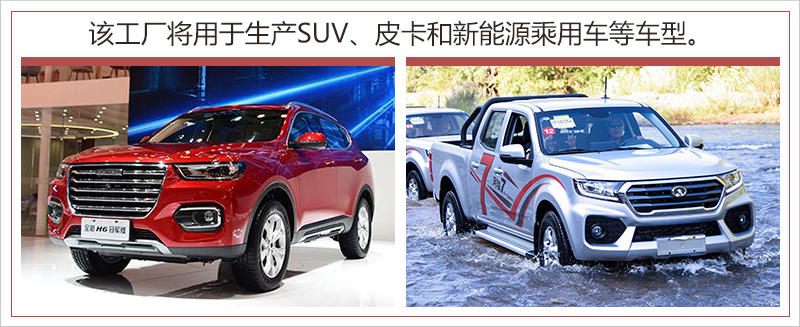 長(zhǎng)城汽車投資20億浙江建廠 將新增10萬(wàn)輛產(chǎn)能