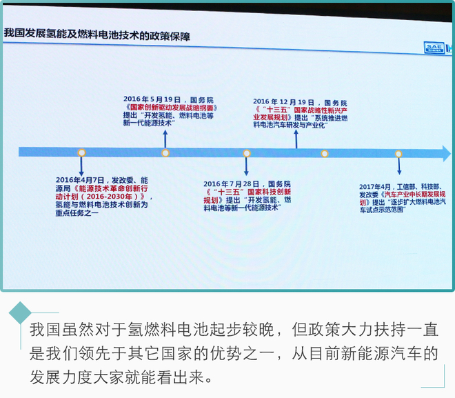 新能源汽車未來(lái)都靠它？氫燃料電池前瞻