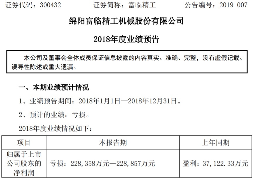 跨界鋰電行業(yè)失利 富臨精工2018年預(yù)虧近23億 