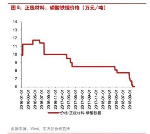 凈利潤下滑79% 復(fù)牌暴跌78% 安達(dá)科技的明天在哪里？