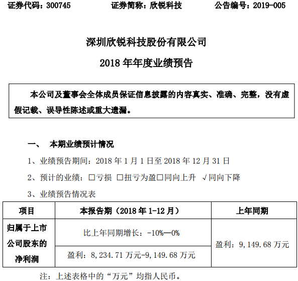 專注車載電源生產(chǎn) 欣銳科技預(yù)計(jì)2018年凈利超8234萬元