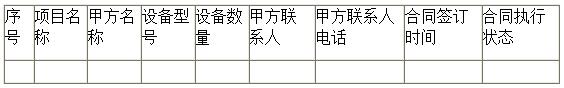 協(xié)合新能源招標(biāo)2019-2020年度儲能設(shè)備及系統(tǒng)合格供應(yīng)商