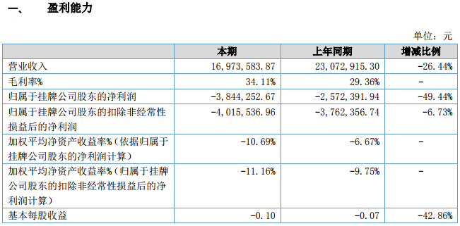 厚能股份