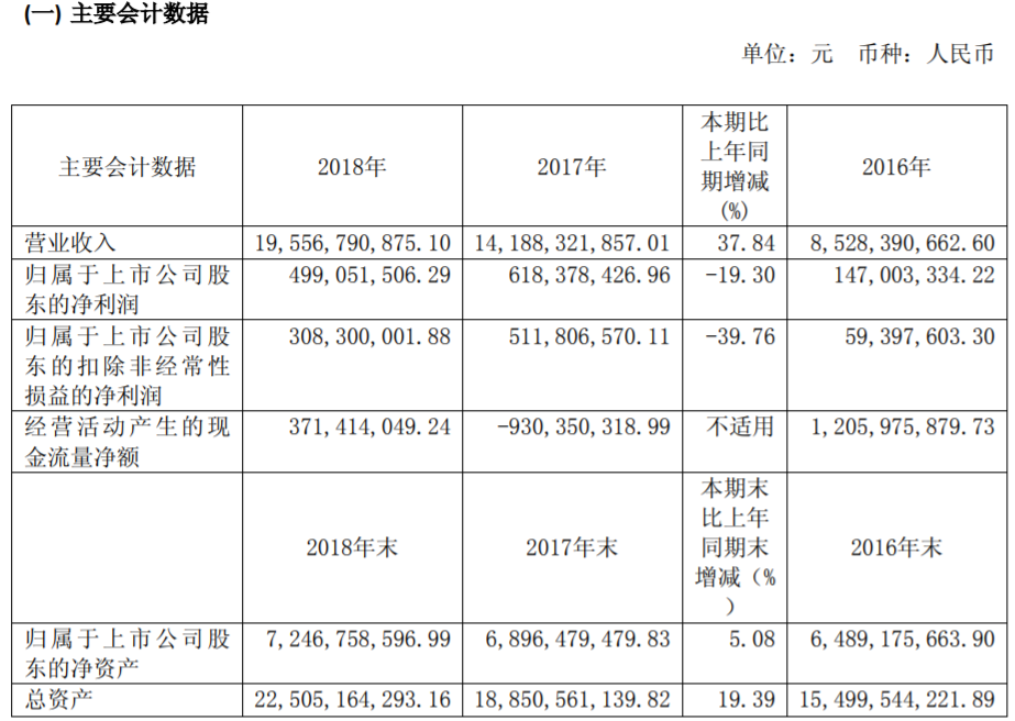 廈門鎢業(yè)