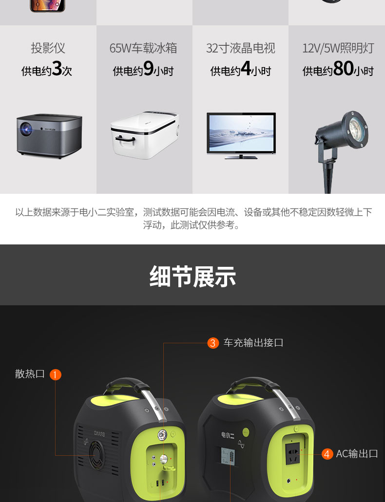 DXPOWER/電小二220V戶外移動電源：大功率大容量