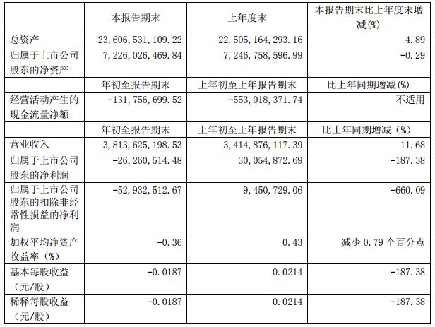 廈門鎢業(yè)