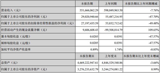 滄州明珠