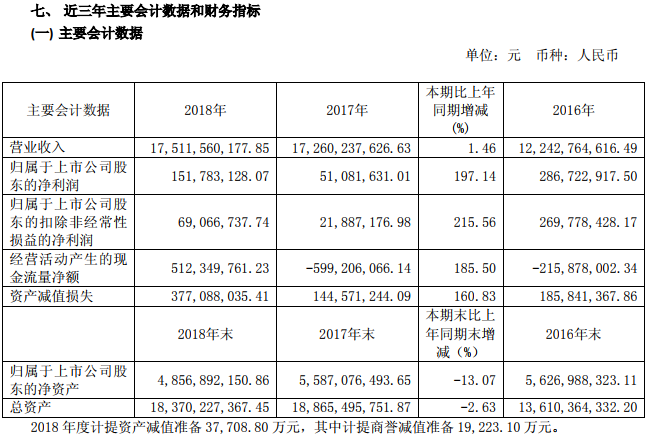 智慧能源