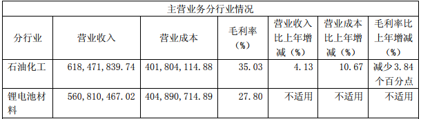 百利科技