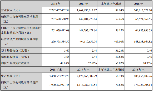 寒銳鈷業(yè)