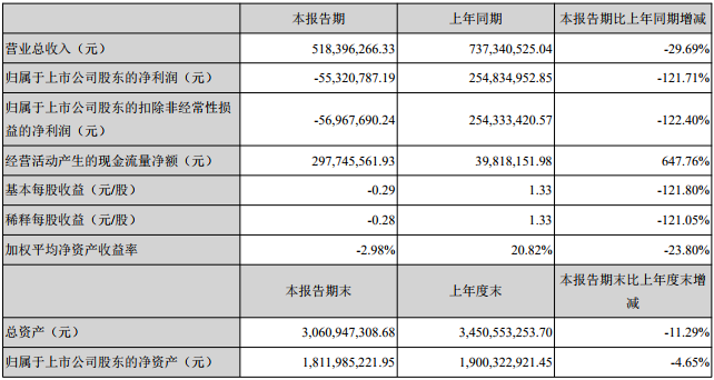 寒銳鈷業(yè)