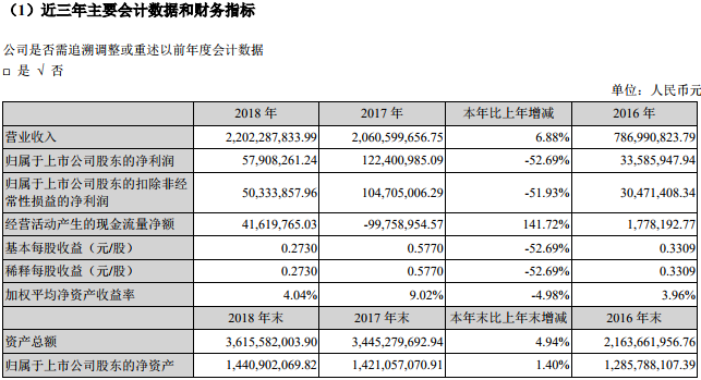 科恒股份