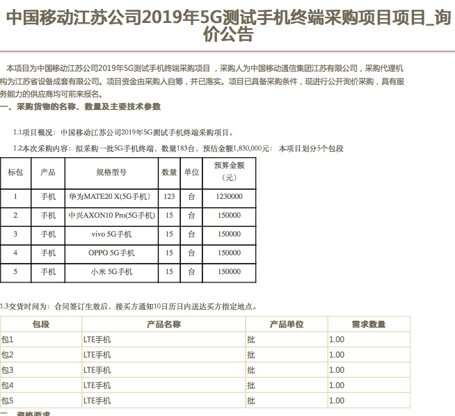 中國移動江蘇公司2019年5G測試