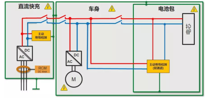 新能源從業(yè)者：以科學和敬畏的態(tài)度防止“惹火上身”