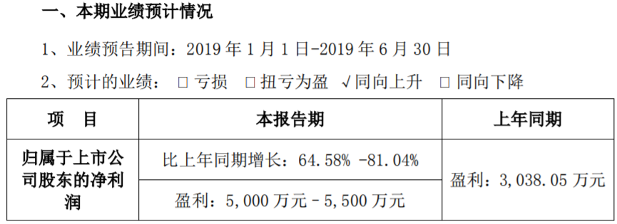 湘潭電化