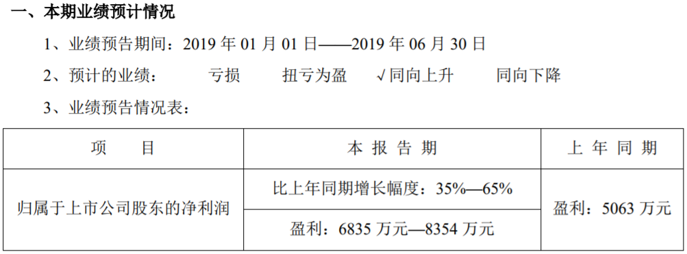 中科電氣