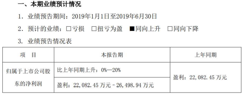 欣旺達