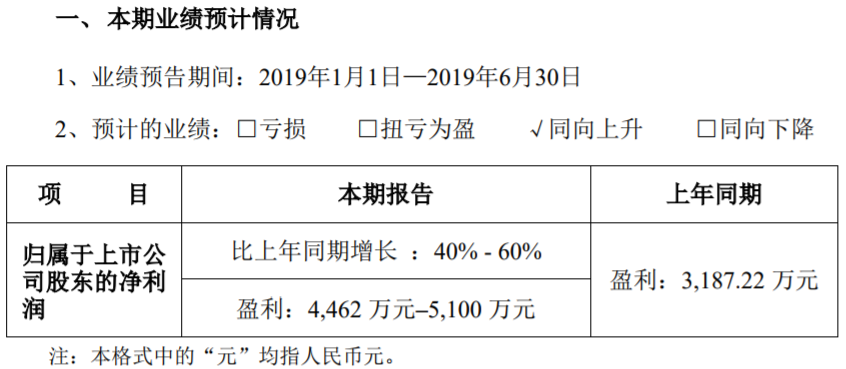 德方納米