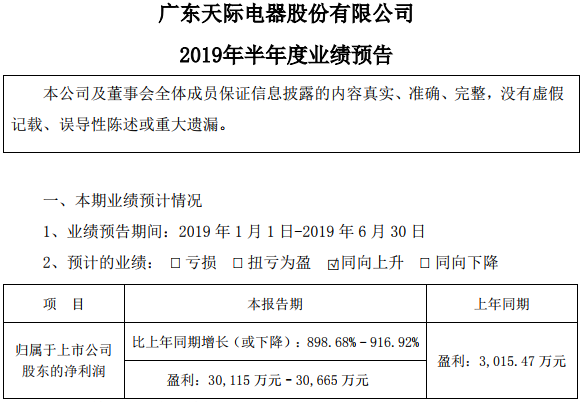 天際股份