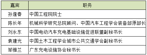 部分頒獎嘉賓