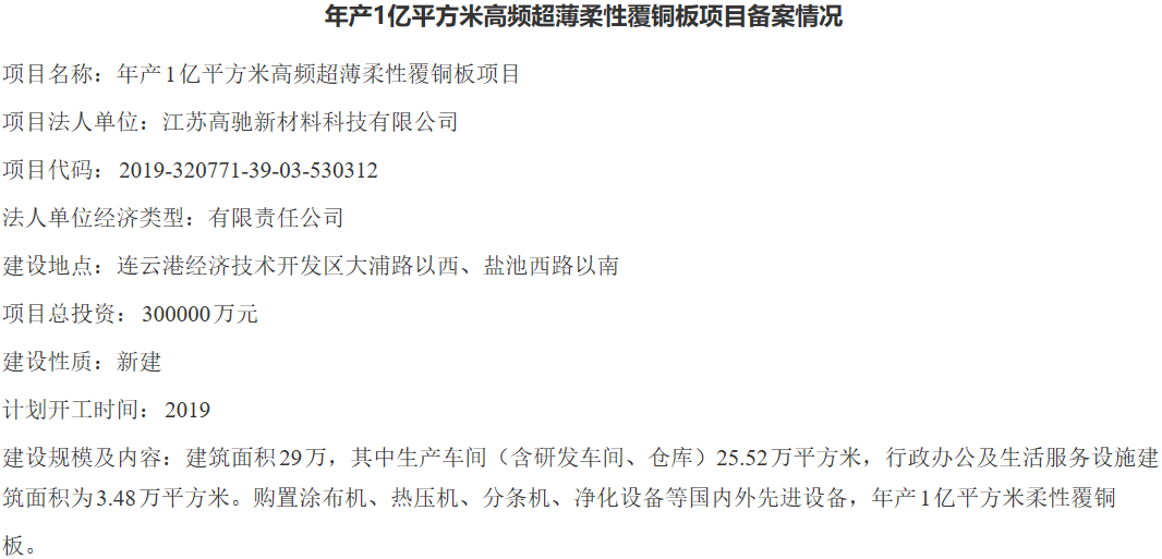 江蘇高馳年產(chǎn)1億平方米高頻超薄柔性覆銅板項(xiàng)目開工 總投資30億