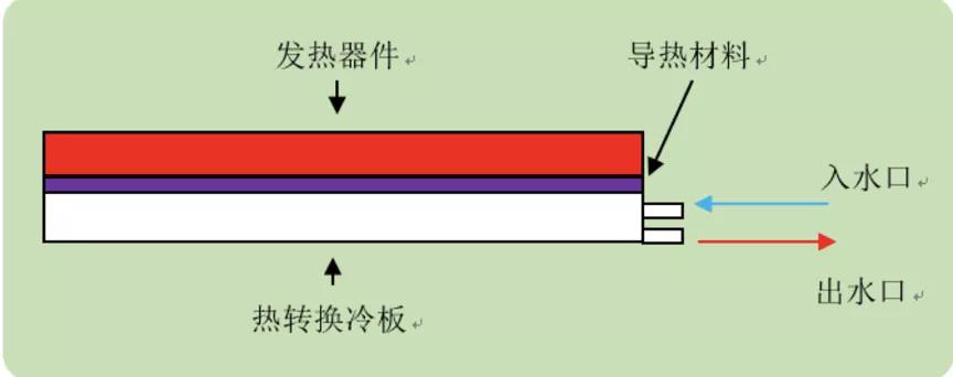 大功率充電樁在孤軍作戰(zhàn)？乘用車領(lǐng)域推廣需要充電設(shè)備和整車雙輪驅(qū)動(dòng)