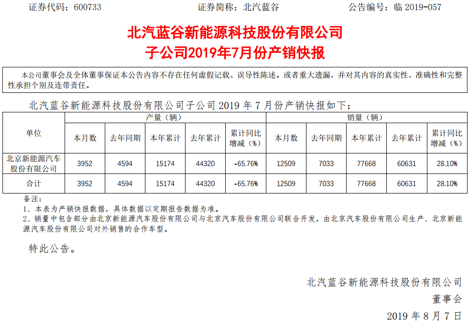 北汽新能源