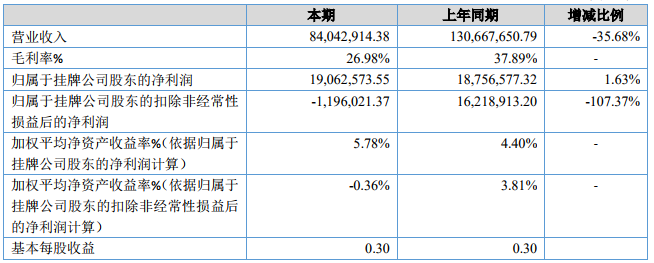 天豐電源