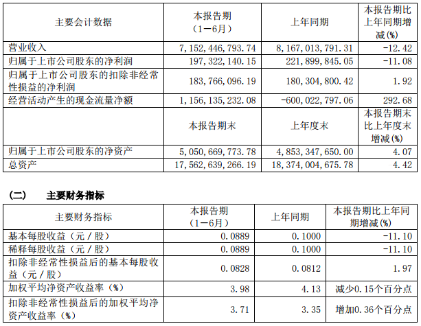 智慧能源