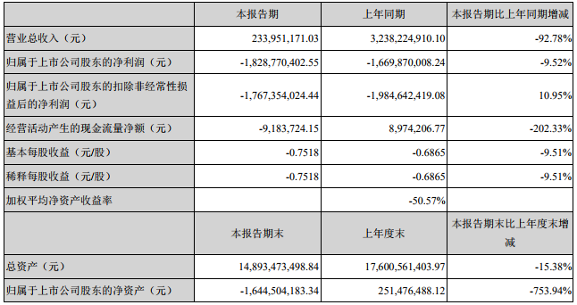 堅瑞沃能