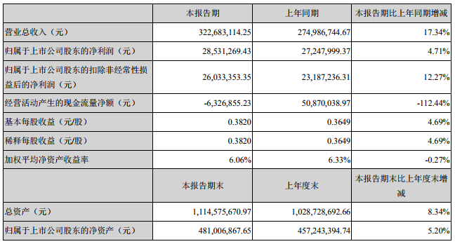 金銀河