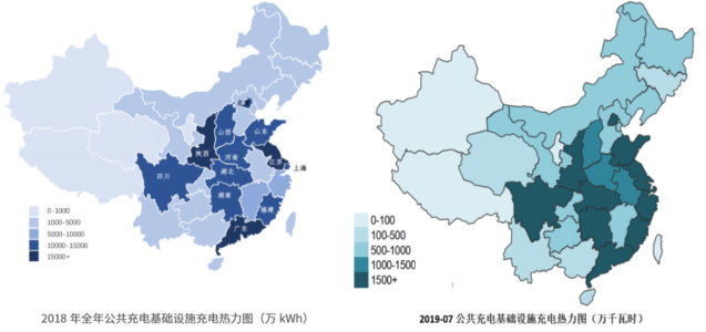 淺談電動汽車快充未來之路