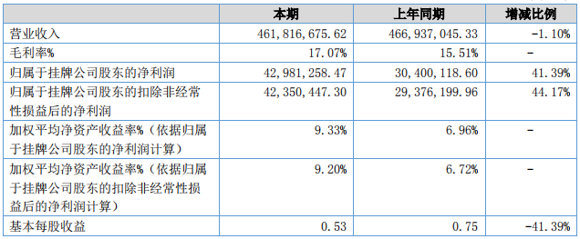 天力鋰能