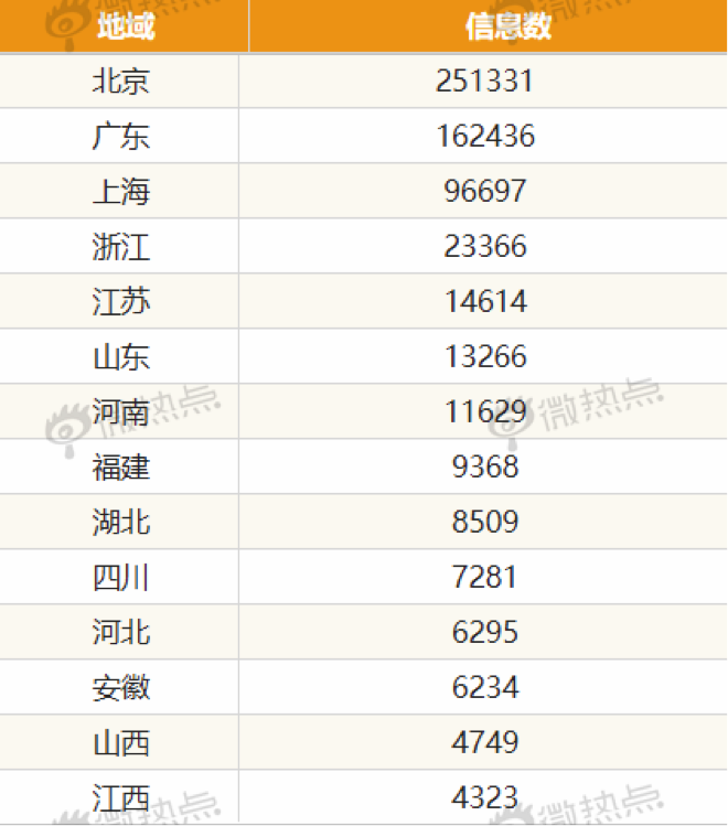 燃料電池,新能源汽車,新浪汽車原文配圖