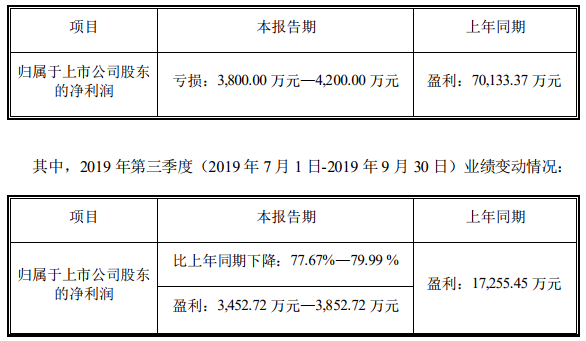 寒銳鈷業(yè)