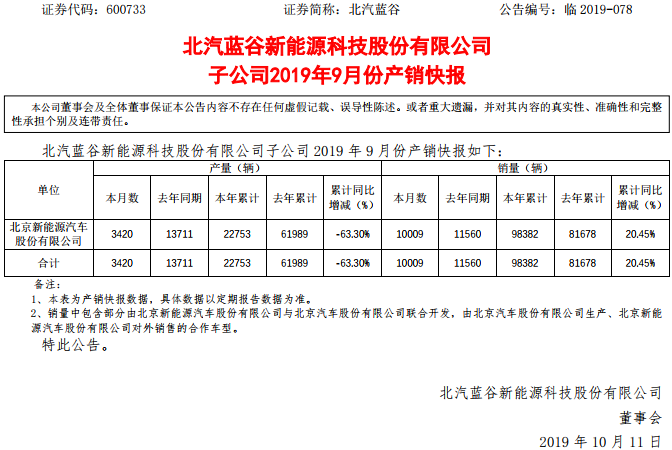 北汽新能源