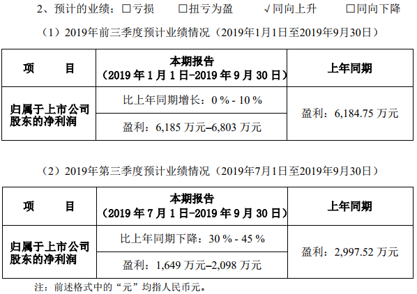 德方納米